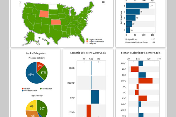 NASA SBIR-STTR thumbnail